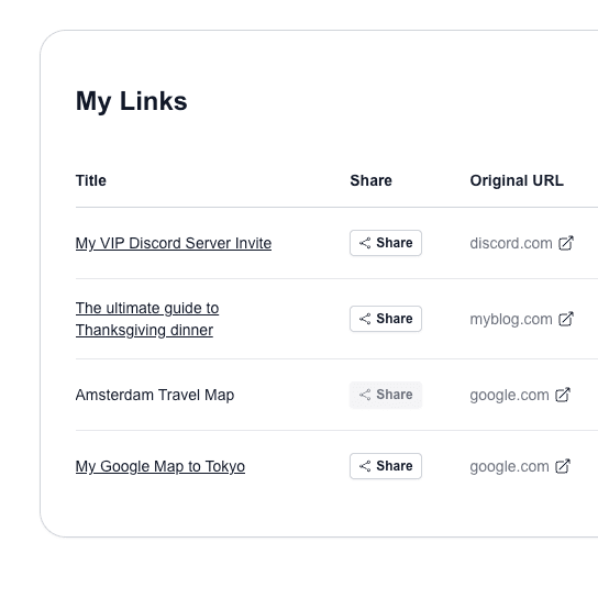 3. Share your link with anyone you want